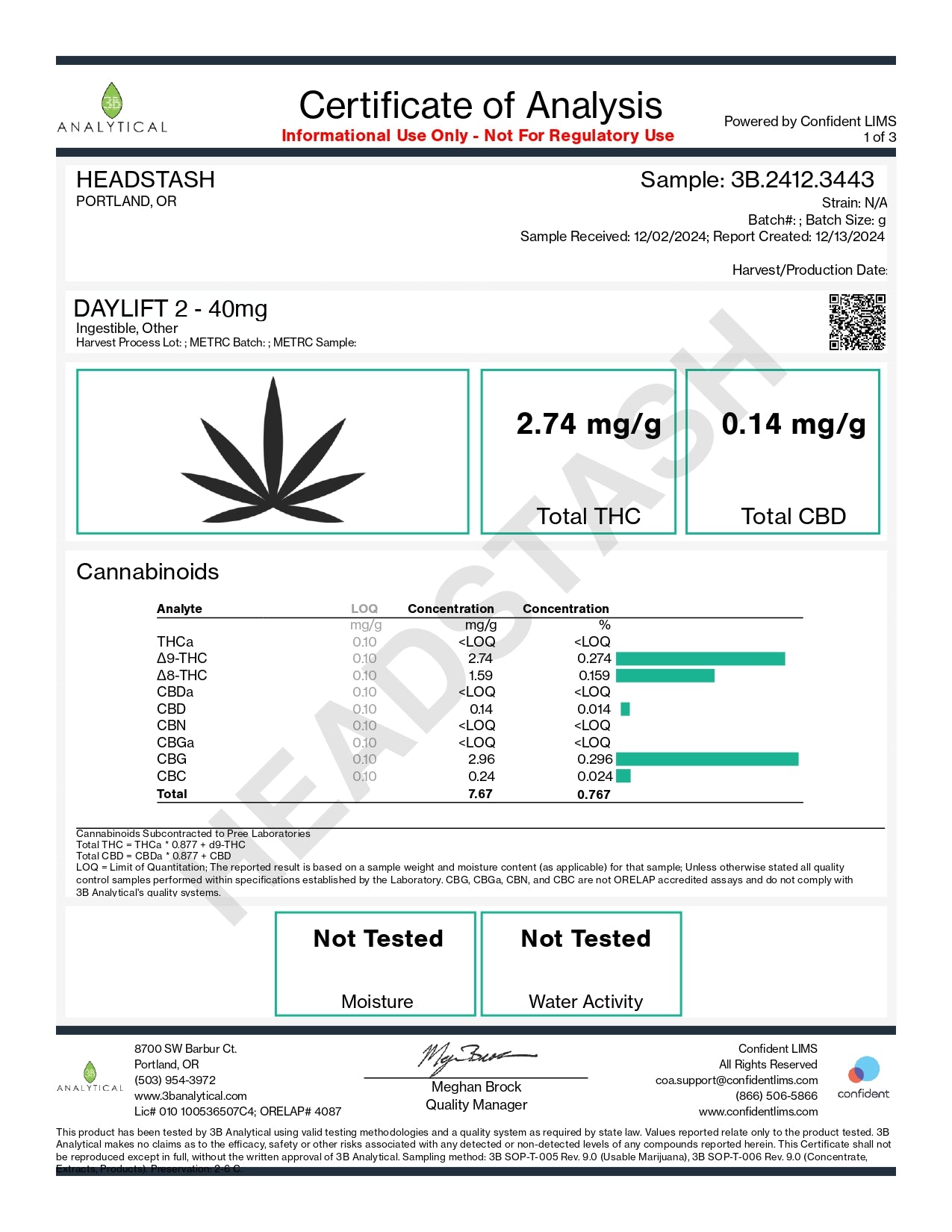 Daylift 40mg
