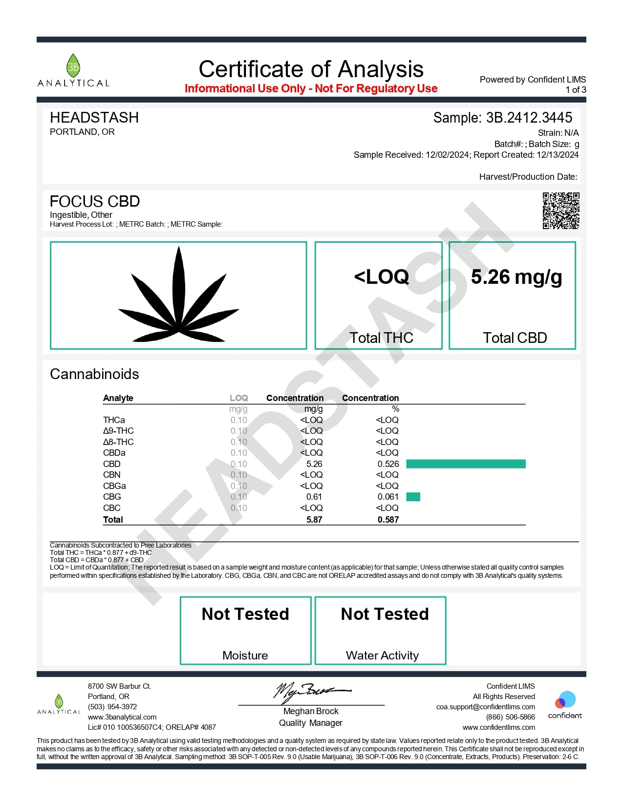 Focus CBD