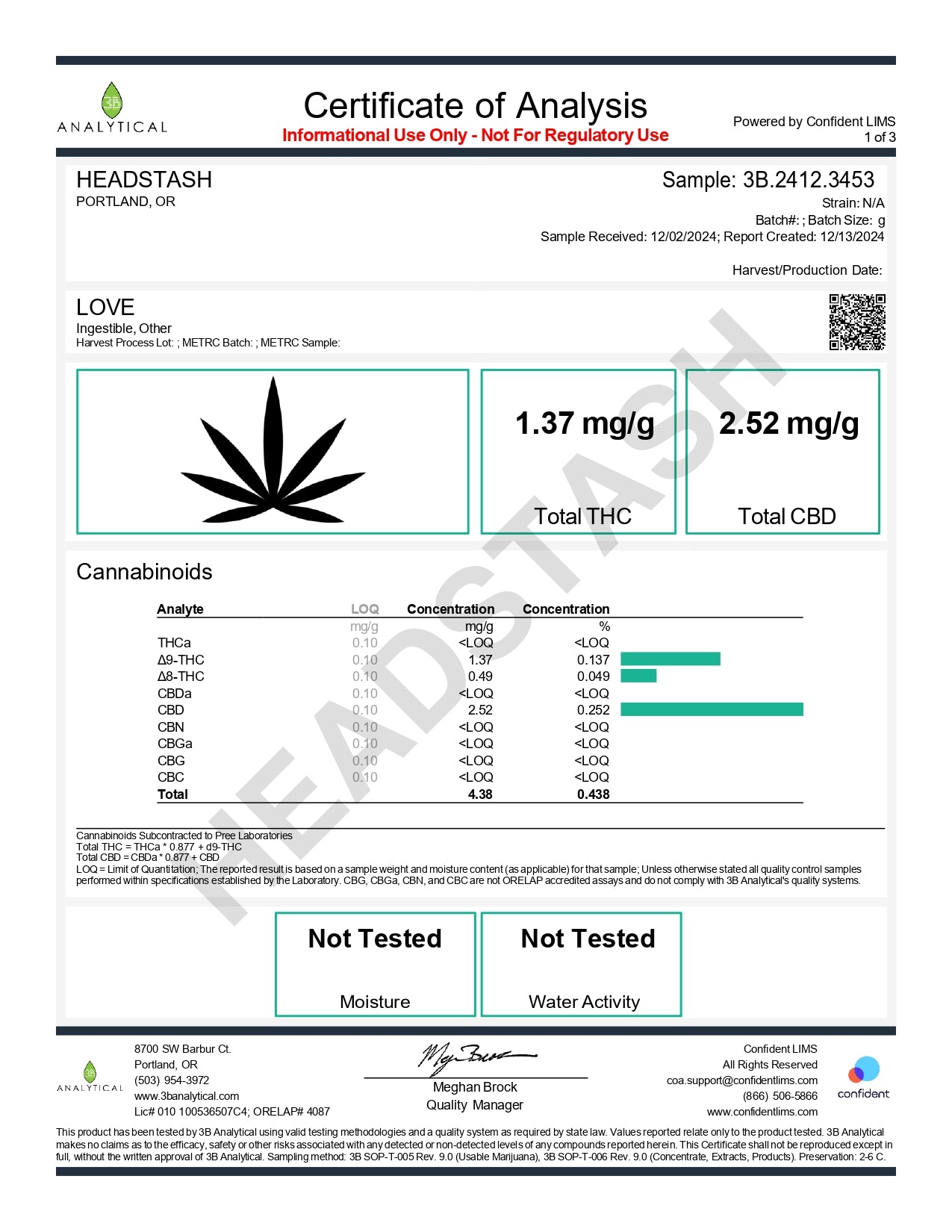 Love 25mg